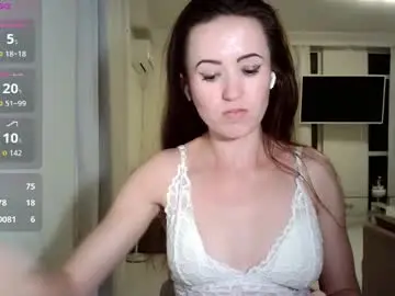 Chaturbate Best Webcam of alkh_amare