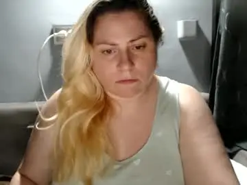 Chaturbate Private Sex Chat of candycream74