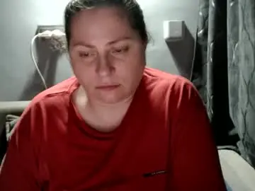 Chaturbate Adult Webcam of candycream74