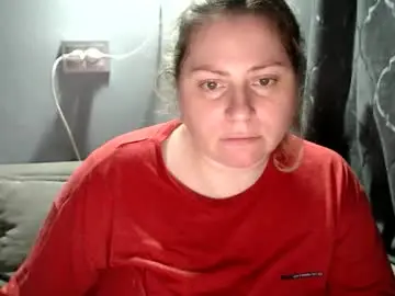 Chaturbate Adult Video Chat of candycream74