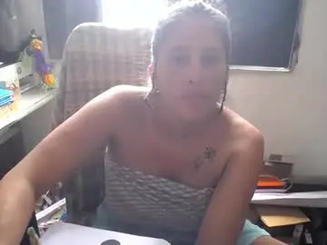 Chaturbate Sex Cam of diana_rogu