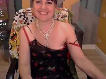 Chaturbate Private Sex Chat of candylons
