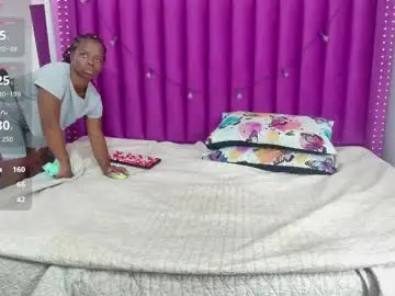 Chaturbate Nude Webcam of colombiancoffee_