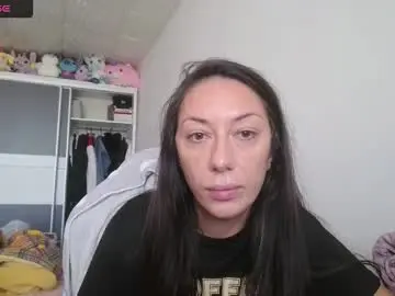 Chaturbate Adult Webcam of melissafoxxy