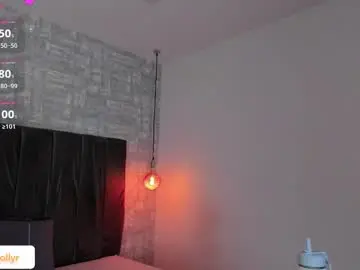 Chaturbate Sex Cam of mollyrosse1