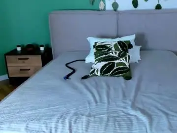 Chaturbate Sex Chat of tracycurtis