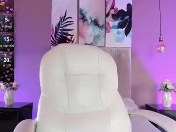 Chaturbate Best live sex cam show of bellaclaiir