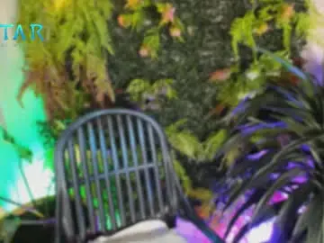 Chaturbate Sex Chat of nicolemorelli2