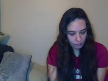 Chaturbate Sex Chat of miss_sunshine01
