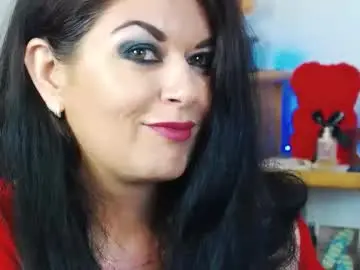 Chaturbate Free Live Porn of desirehellen