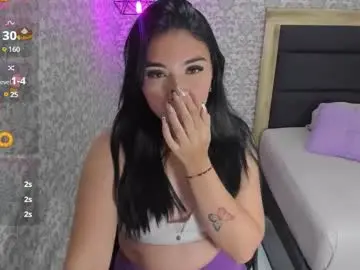 Chaturbate Adult Webcam of delilaquinn