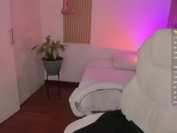 Chaturbate Free Live Porn of kendallwett