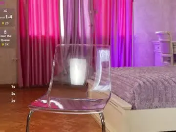 Chaturbate Sex Chat of cute_masha2002