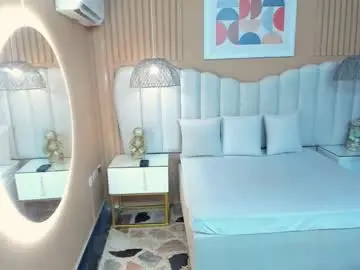 Chaturbate Nude Webcam of kireina_little