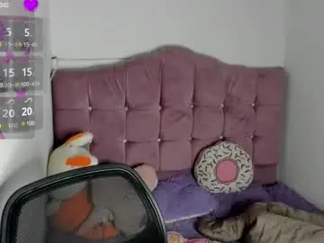 Chaturbate Sex Chat of morena_rodriguez_9