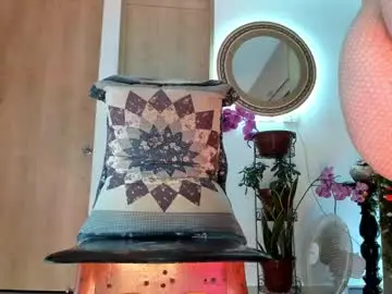 Chaturbate Live Sex of little_izzi