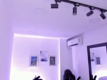 Chaturbate Best Webcam of emelie_89