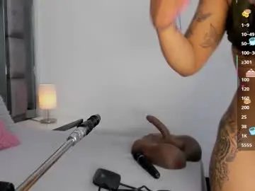 Chaturbate Watch Live Sex Cams of emmahill1