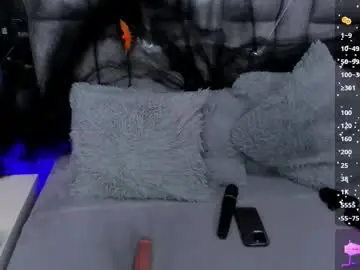 Chaturbate Free Porn Cam of emmahill1