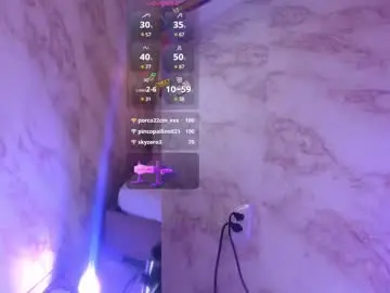 Chaturbate Sex Chat of roxylicious_