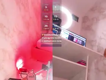 Chaturbate Nude Webcam of roxylicious_