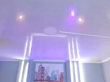 Chaturbate Adult Webcams of alys_baker