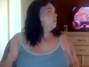 Chaturbate Adult Webcam of beverlybell