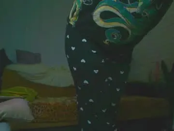 Chaturbate Nude Webcam of pepper_cat