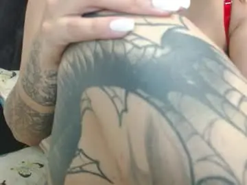 Chaturbate Live Porn of _sofiaparker_