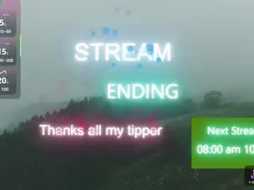 Chaturbate Private Sex Chat of tylersands