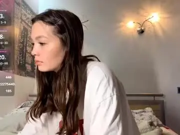 Chaturbate Adult Webcams of kassandrataulbee