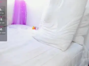 Chaturbate Nude Webcam of littlekhate