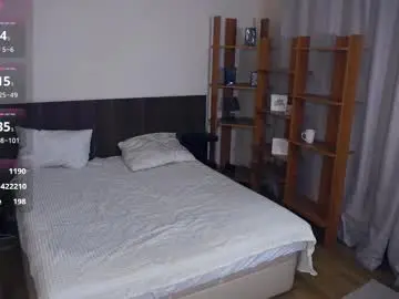 Chaturbate Sex Cam of carolynnfernandez