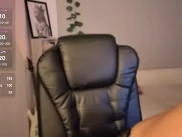 Chaturbate Adult Webcam of zaramuley