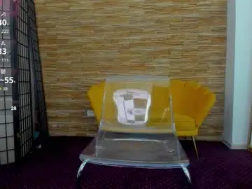 Chaturbate Best live sex cam show of aisharouhi