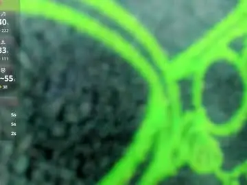 Chaturbate Best Webcam of aisharouhi