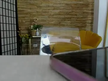 Chaturbate Private Sex Chat of aisharouhi
