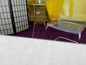Chaturbate Sex Chat of aisharouhi