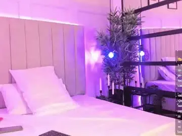 Chaturbate Private Sex Chat of candyyvega