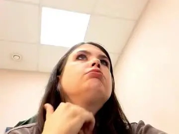 Chaturbate Sex Cam of battymoll