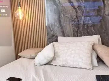 Chaturbate Sex Chat of _alanajones_