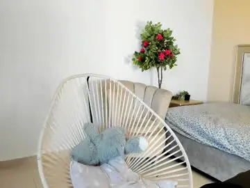 Chaturbate Sex Cam of _amy_sweetheart