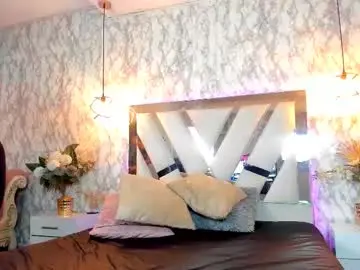 Chaturbate Live Porn of candy_hott7