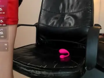 Chaturbate Live Porn of candy_hott7