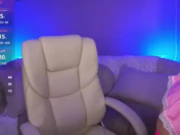 Chaturbate Sex Chat of cassandrastars