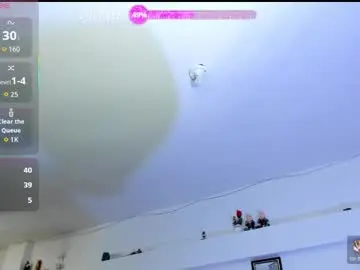 Chaturbate Adult Webcams of alice_thompsonx