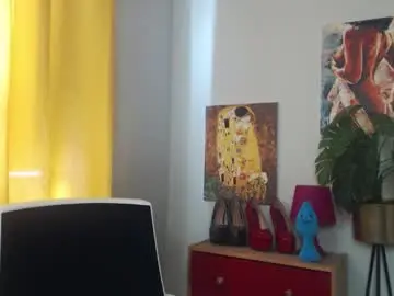 Chaturbate Sex Chat of fancynadine