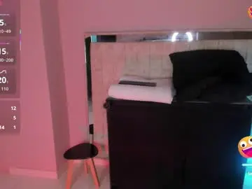 Chaturbate Live Sex of ghanimastrom