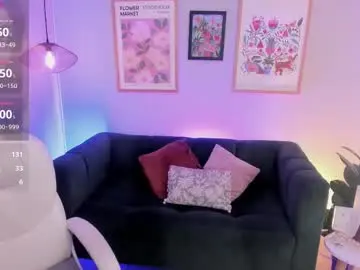 Chaturbate Free Porn Cam of melissa_koster