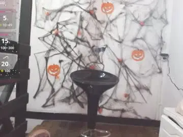 Chaturbate Adult Webcam of nicole_roman